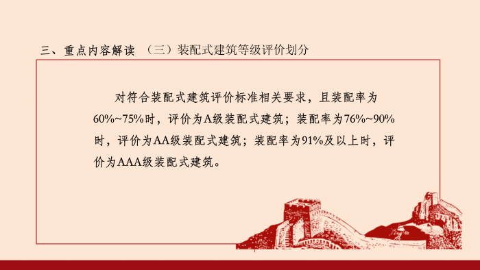 政策解讀-關(guān)于印發(fā)《臺州市裝配式建筑評價管理辦法》的通知(調(diào)整)_09.png