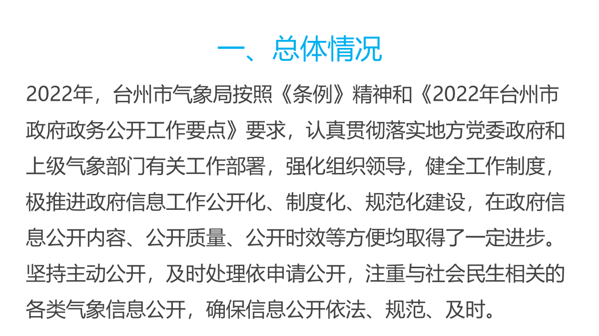圖解《2022年度臺州市氣象局政府信息公開工作報(bào)告》_01.png